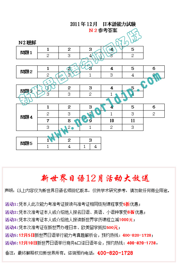N2 tingjiedaan.jpg