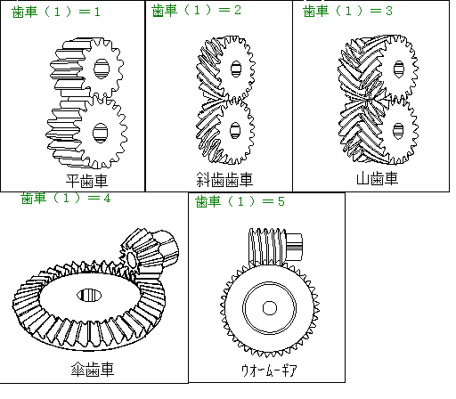 gear.GIF